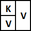 konsonantti + yhdistelmävokaali