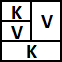 konsonantti + yhdistelmävokaali + loppukonsonantti