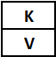 konsonantti + vaakasuora vokaali