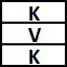 konsonantti + vaakasuora vokaali + loppukonsonantti