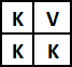 konsonantti + pystysuora vokaali + kaksi loppukonsonanttia